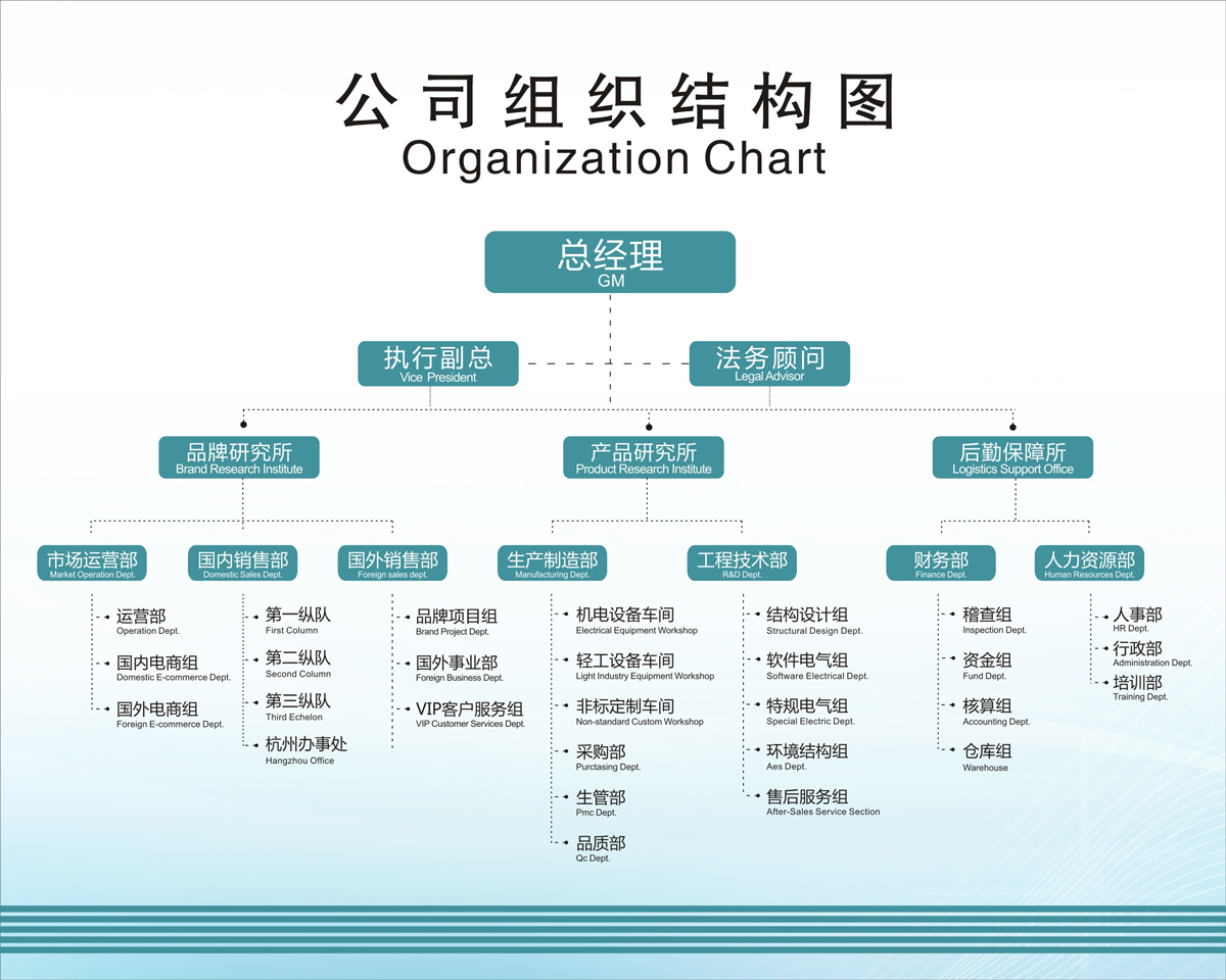 新結(jié)構(gòu)圖.jpg